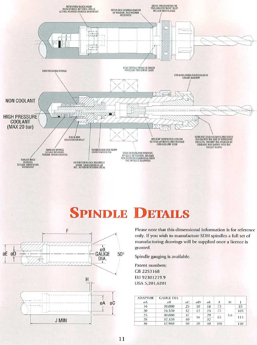 Morris SDH Tooling catalog info