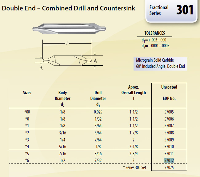 SGS Center Drill, #6 Combined Drill and Countersink, Solid Carbide - Picture 4