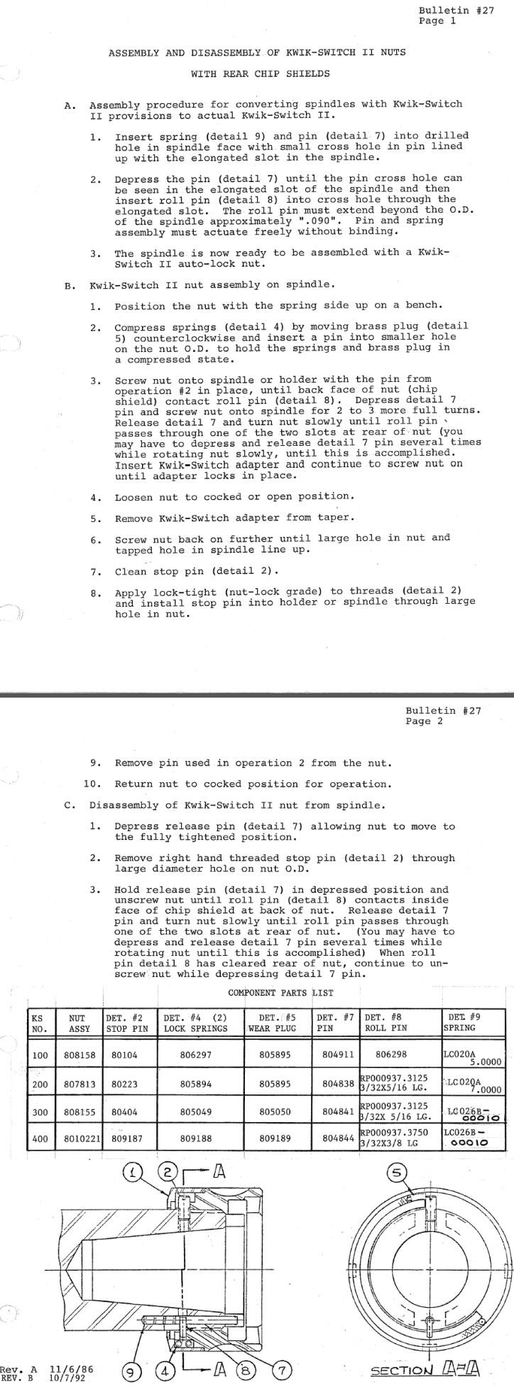 TSD Universal Engineering Assembly and disassembly of Kwik-Switch II nuts and triggers on Spindles - Page 1