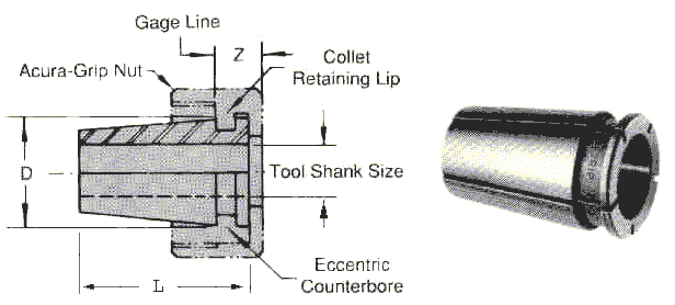 AG collet drawing