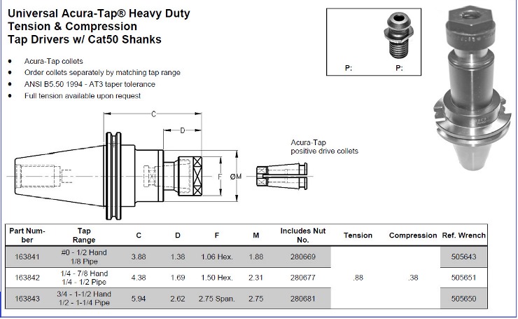 Acura-Tap Cat-50 Tension-Compression Tap Chuck