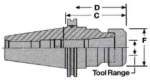 CAT Shank Acura-Series Collet Chuck drawing