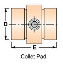 W&S Collet Pad