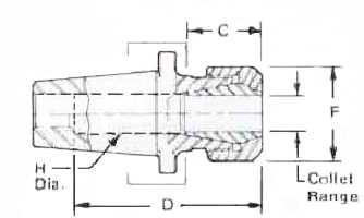 Universal Kwik-Switch Double Taper Collet Chuck drawing