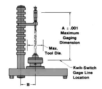 TSD Universal Presetting fixture drawing