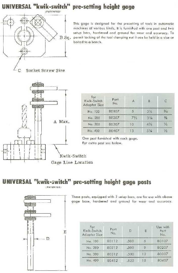 TSD Universal Presetting fixture Catalog Page
