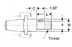 TSD Universal Kwik-Switch Stub Arbor Adapter drawing