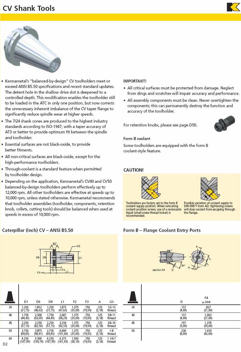 Kennametal CAT shank End Mill Holder catalog info