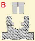 Collet Picture 2