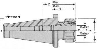 Acura-Flex Collet Chuck with NMTB Shank - drawing