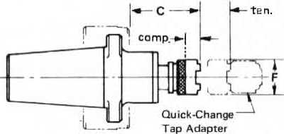 Kwik-Switch standard length Quick-Change Tension and Compression Tap Chuck - drawing