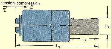 Kennametal Quick-Change (Bilz 2) T and C Releasing Tap Chuck drawing