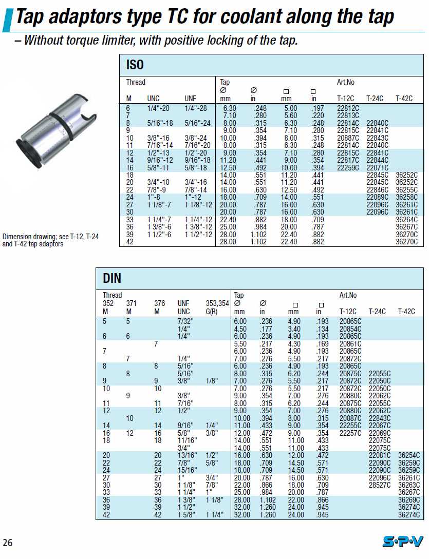 SPV Quick-Change Tap Adapters catalog info