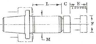 TSD Universal Kwik-Switch Tap Driver Chuck drawing