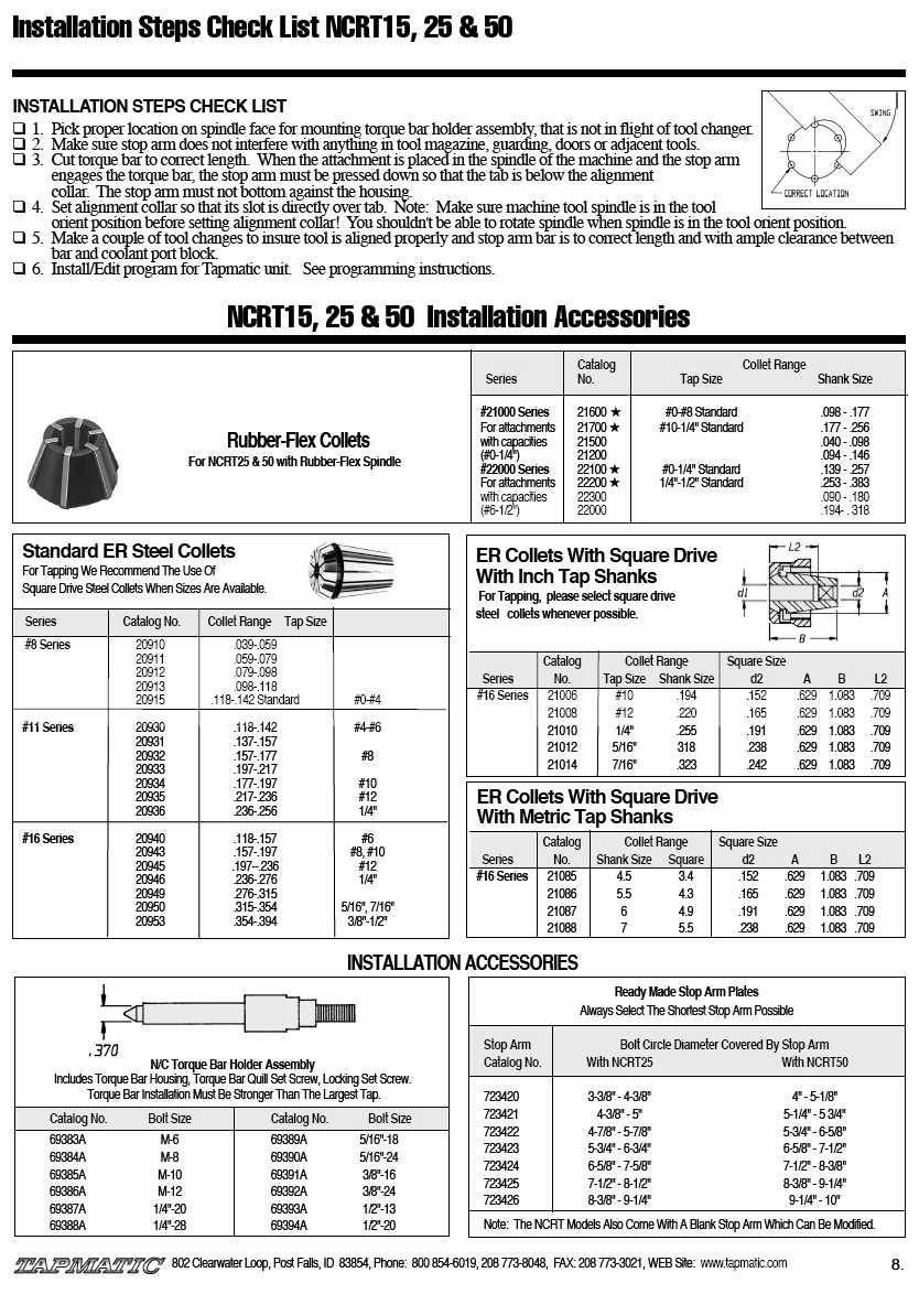 Tapmatic NCRT15, NCRT25, NCRT50 Tapping Head Manufacturer Info.