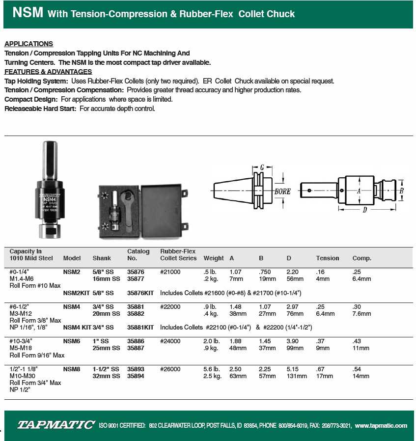 Tapmatic NSM2, NSM4, NSM6, NSM8 Tapping Head Manufacturer Info.