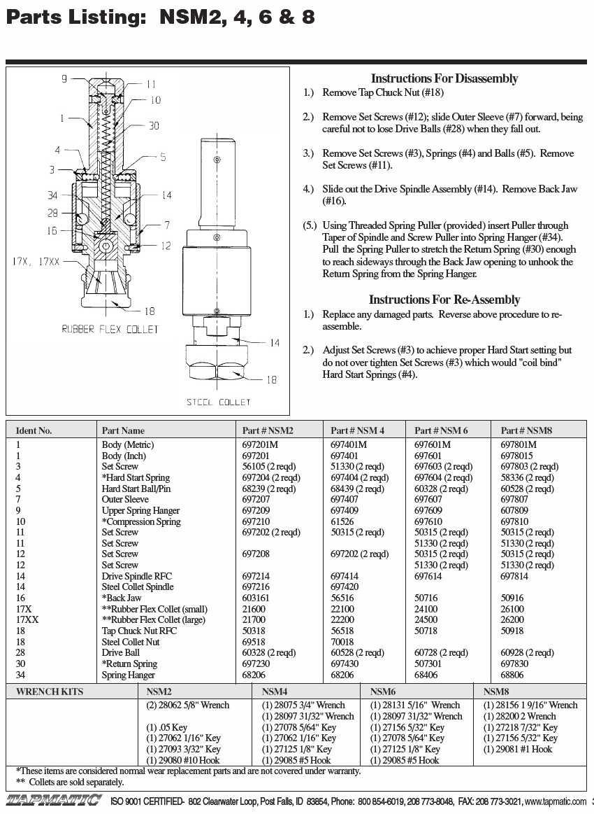 Tapmatic NSM2, NSM4, NSM6, NSM8 Tapping Head Manufacturer Info.