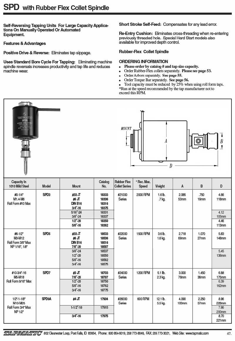 Tapmatic SPD3, SPD5, SPD7, SPD9A Tapping Head Manufacturer Info.