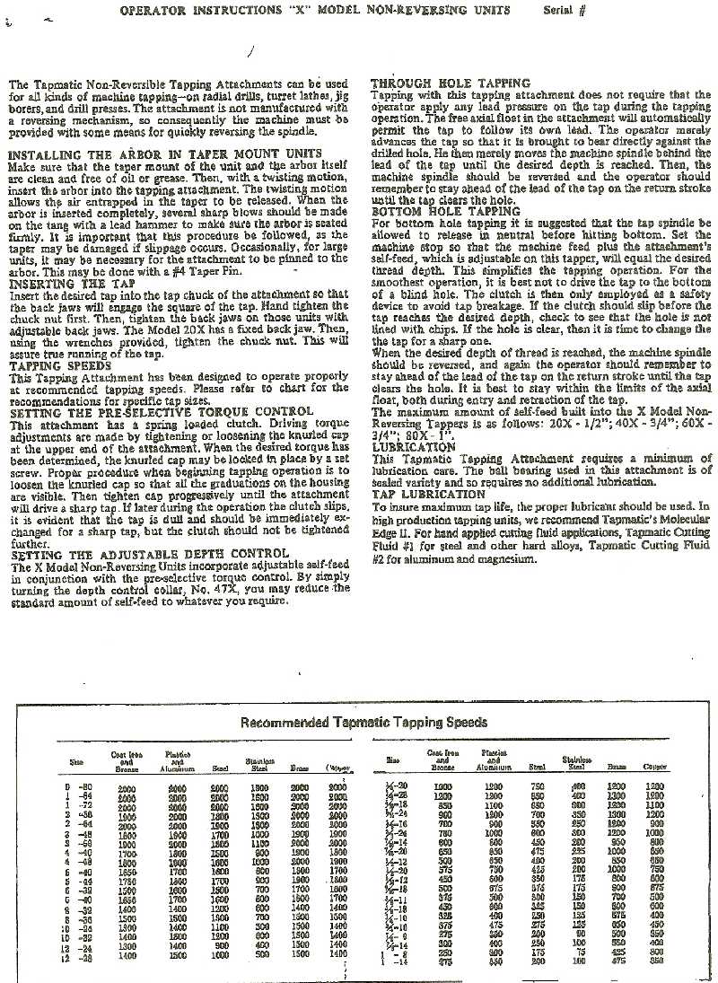 Tapmatic X series manual - Page 1
