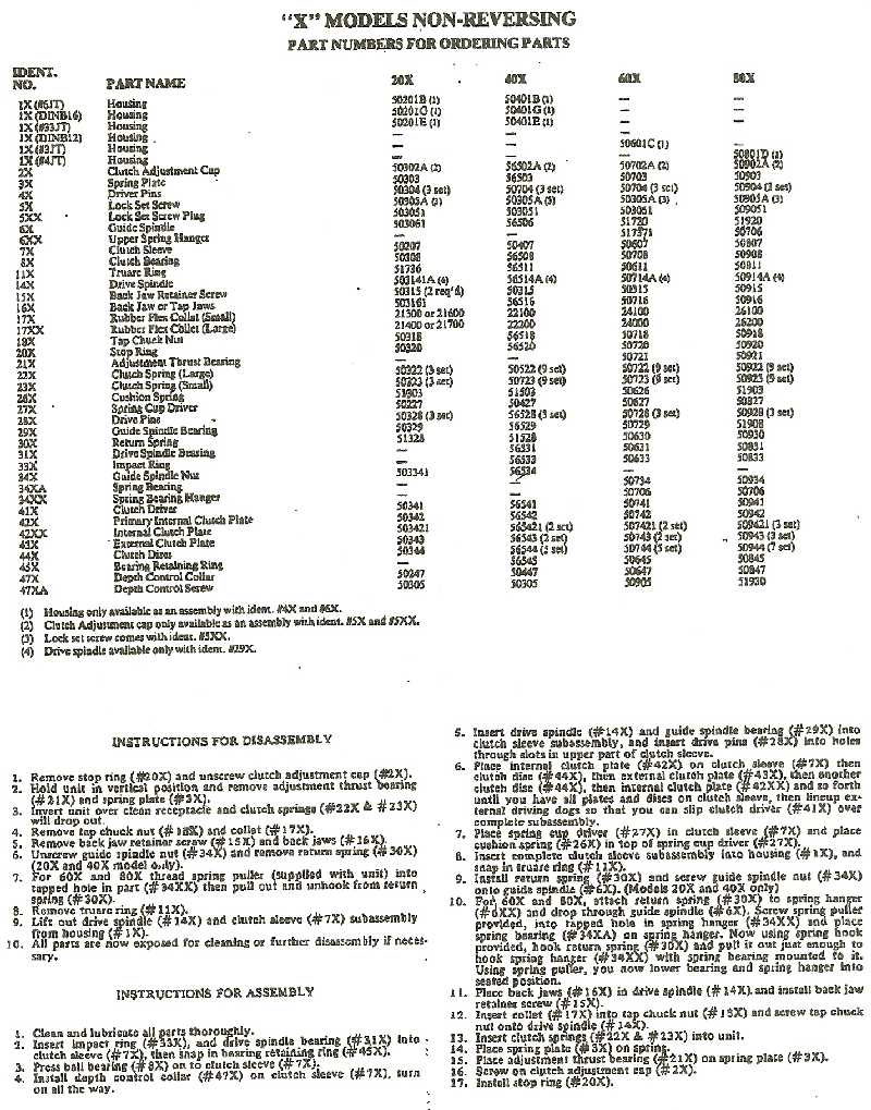 Tapmatic X series manual - Page 2