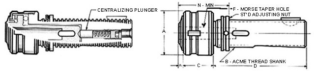 Glenco Type U Floating Morse Taper Adapter